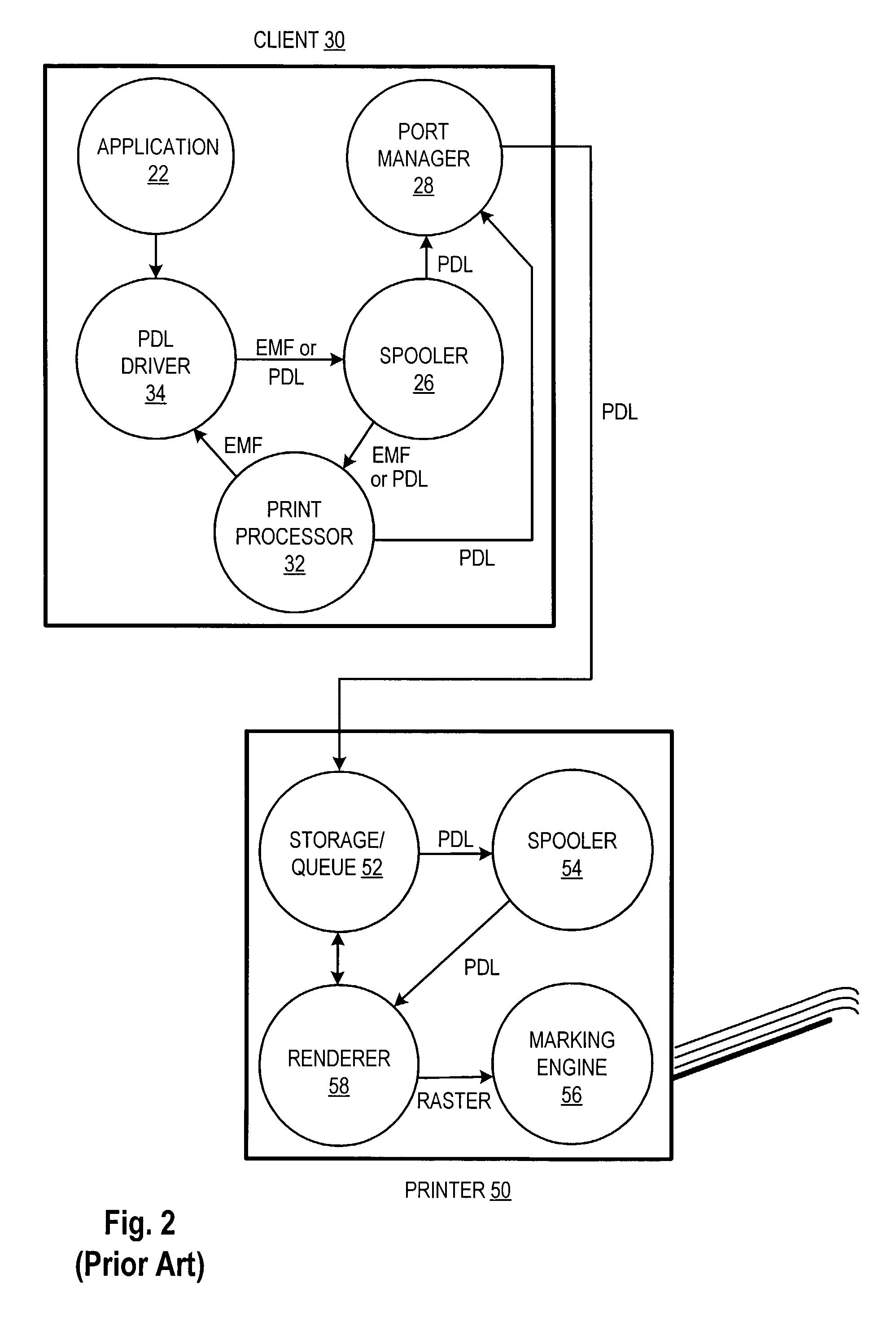 Load-balancing distributed raster image processing