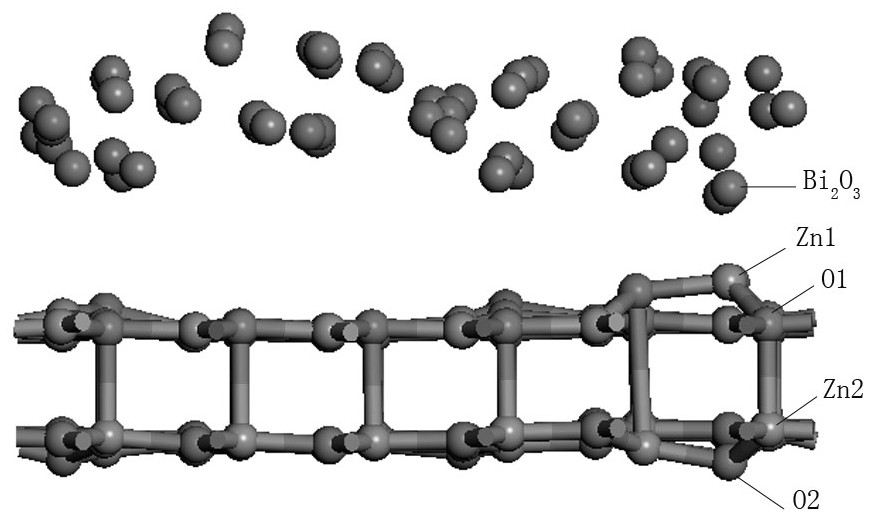 A method for analyzing the performance of resistance valve plate in zinc oxide arrester