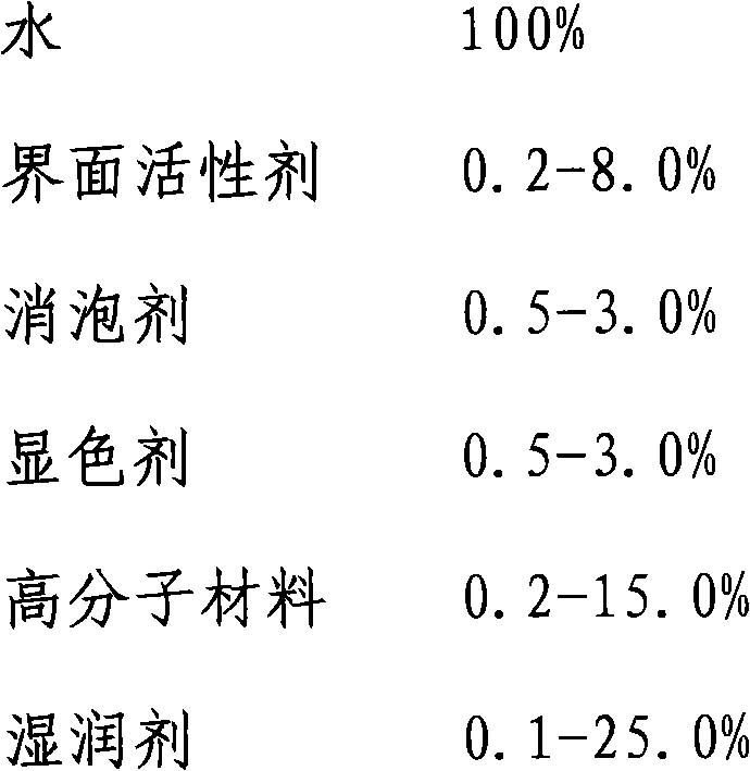 Coal granule flying inhibitor mixture, and preparation method and application method thereof