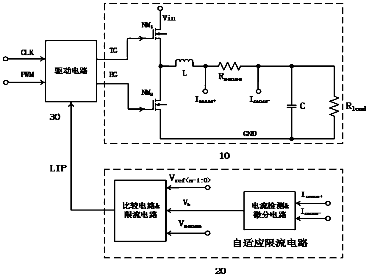 A circuit with dynamically adjustable current-limiting threshold