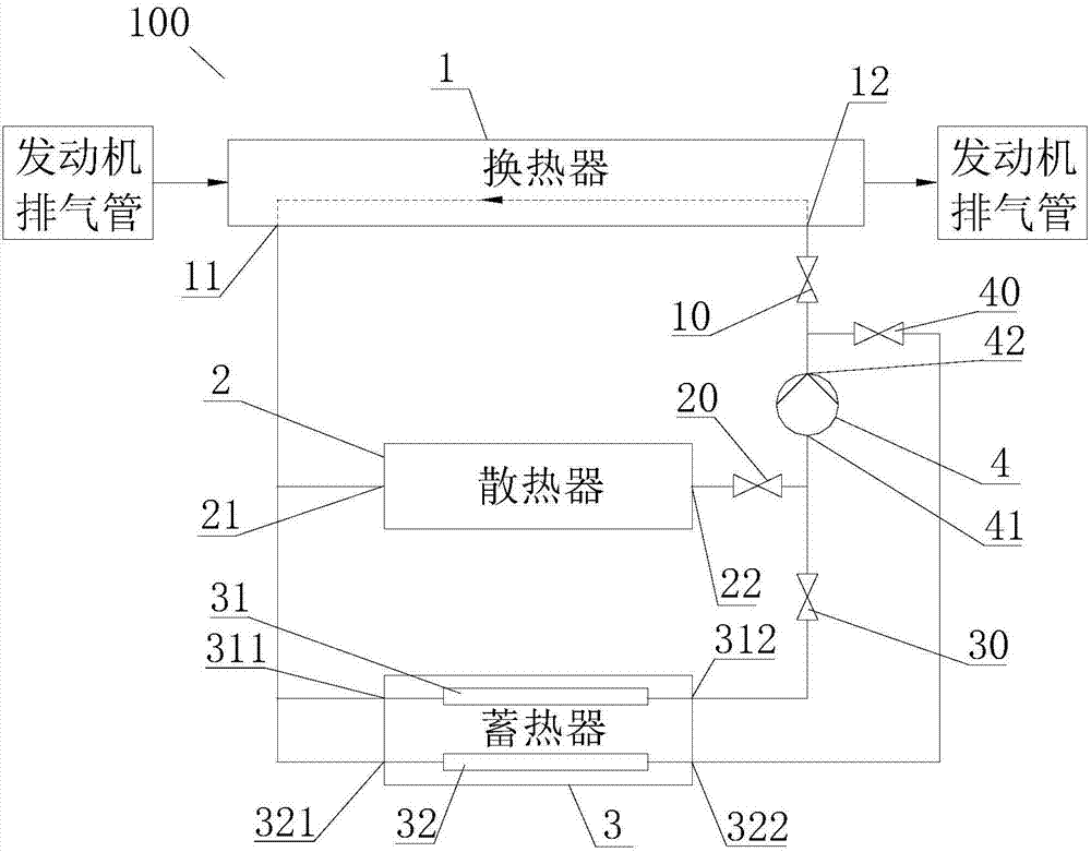 Engine exhaust heat utilization system and control method of the same