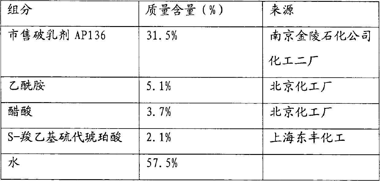 Composite demulsifying agent