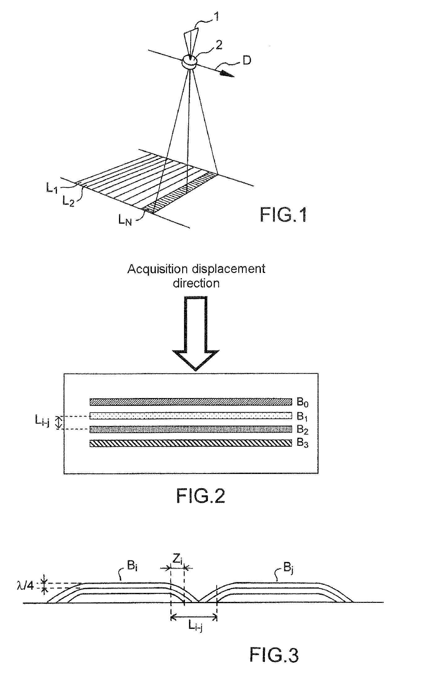 Multispectral Imaging Device with MOEMS Type Filter for Satellite Observation