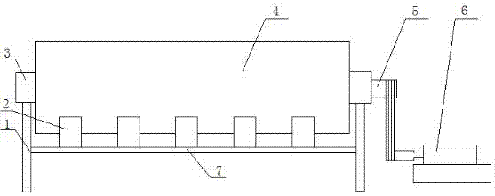 A magnetic ball mill for magnetite