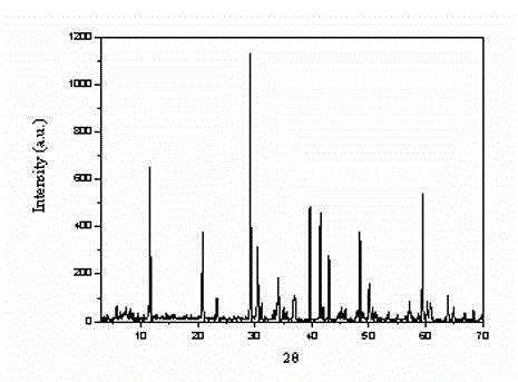 Method for preparing submillimeter hydryoxyapetite crystal with regular shape