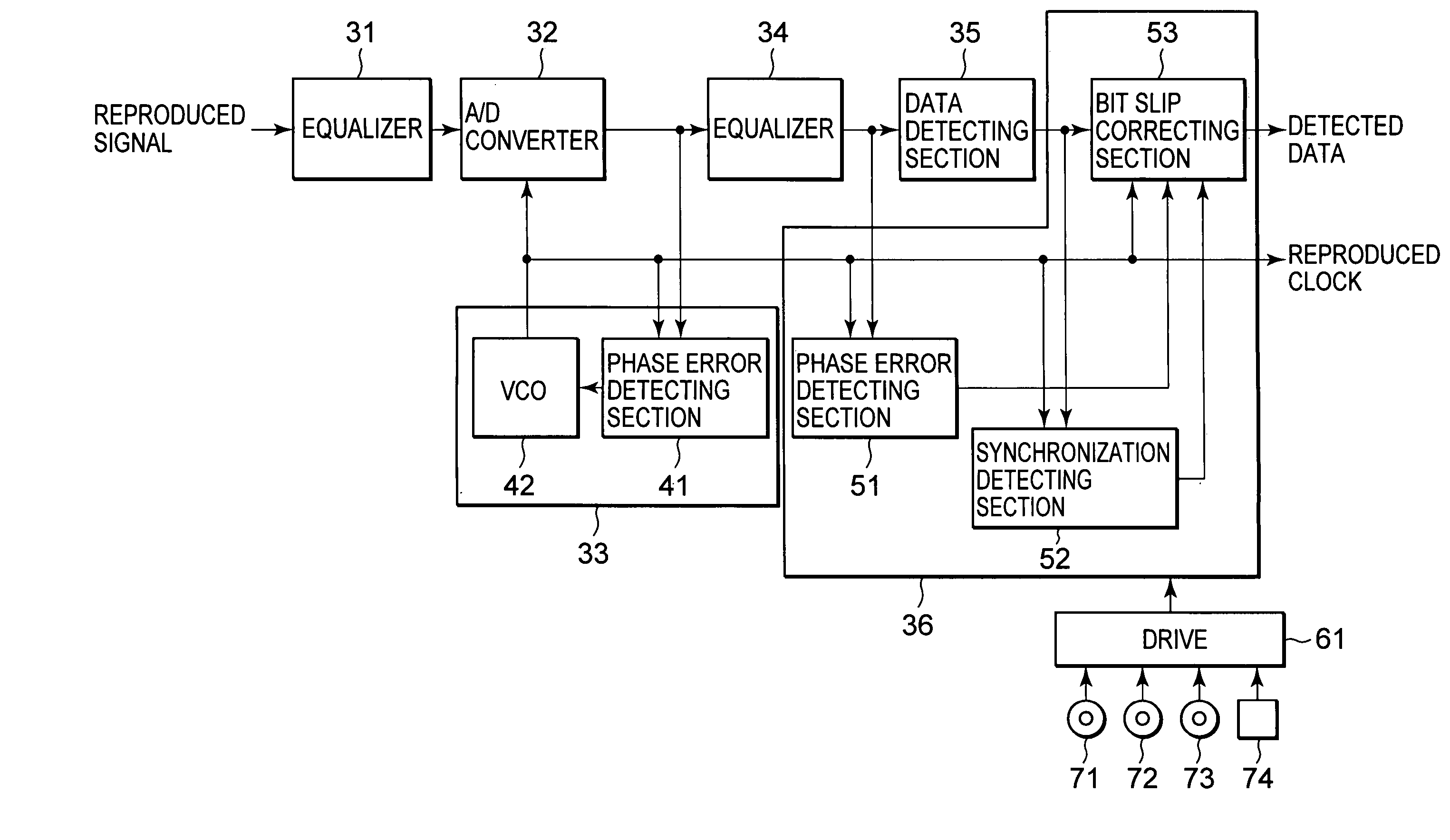 Reproduction device and method, recording medium, and program