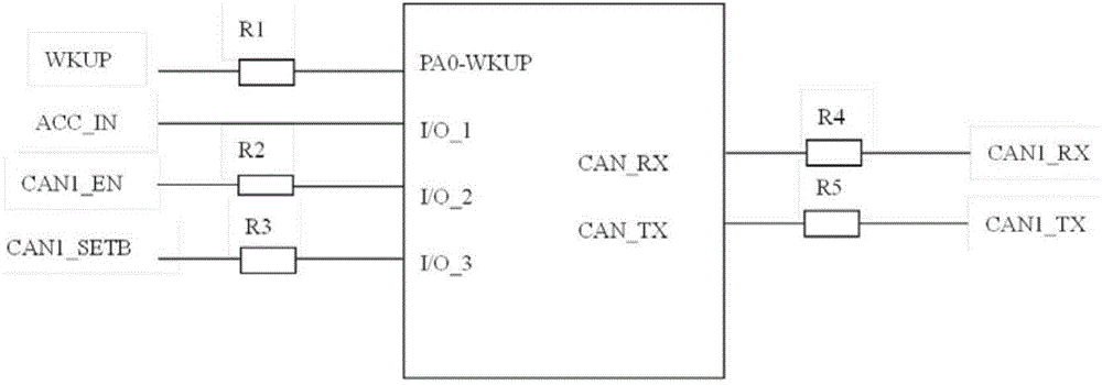 Automobile main controller awakening system and automobile main controller awakening method as well as automobile