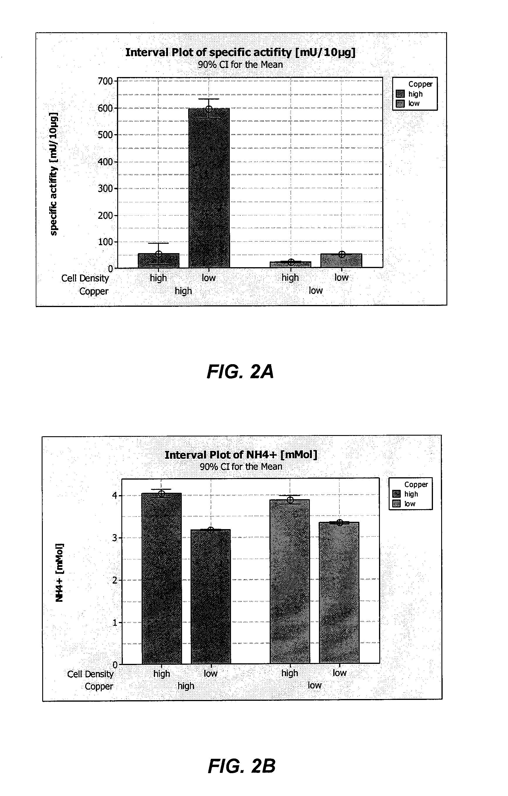 Method of producing recombinant high molecular weight vWF in cell culture