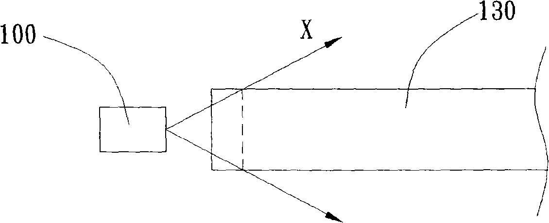 Backlight module