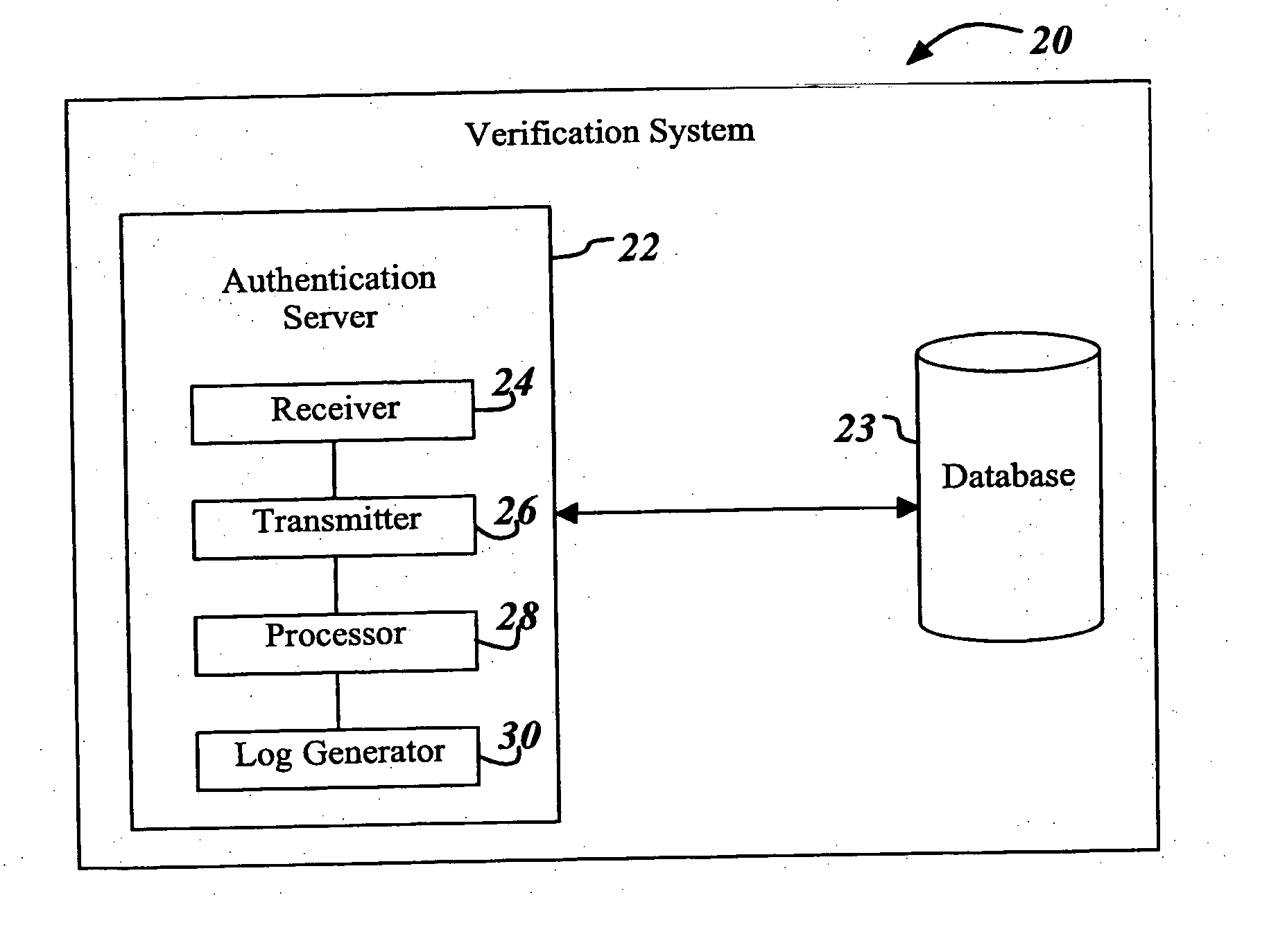 Method and system for biometric based access control of media content presentation devices