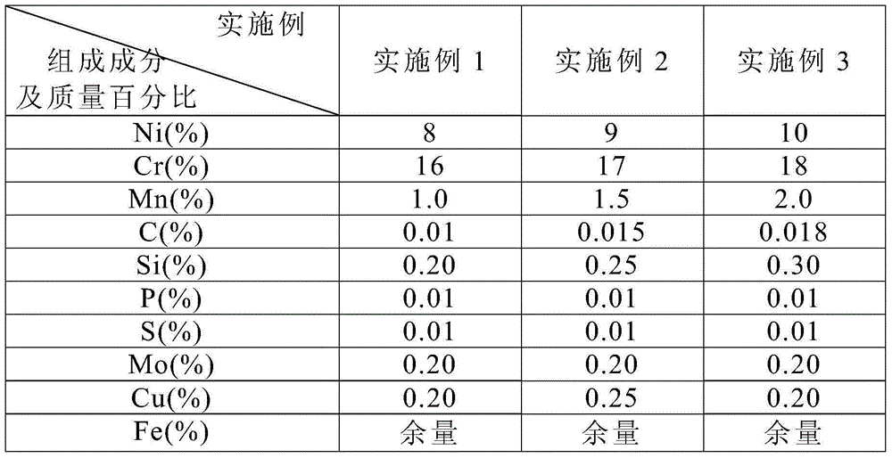 A supersonic flame spraying type flux-cored welding wire and its preparation method