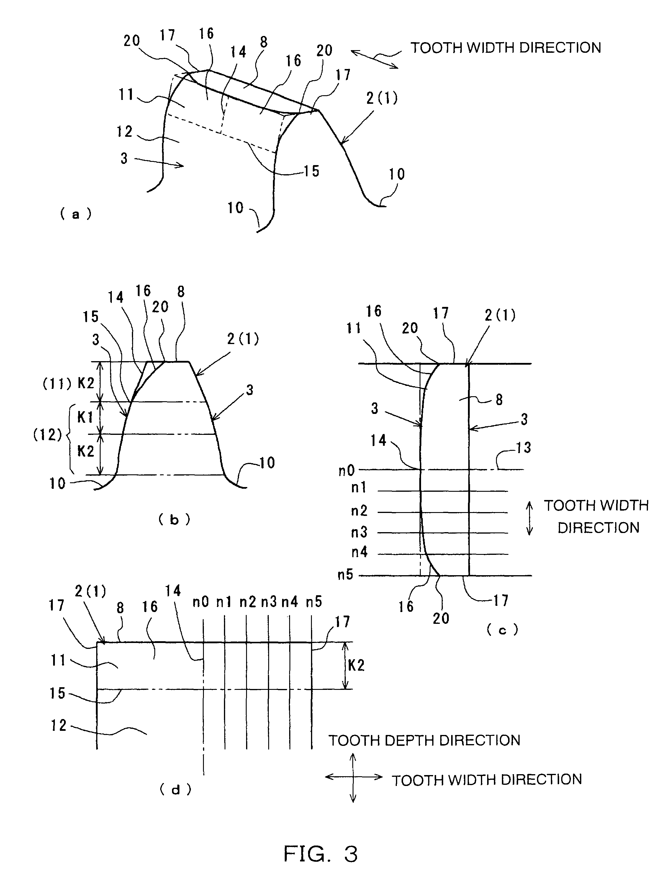 Resin gear