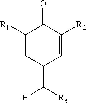 Synergistic combination for inhiibiting polymerization of vinyl monomers