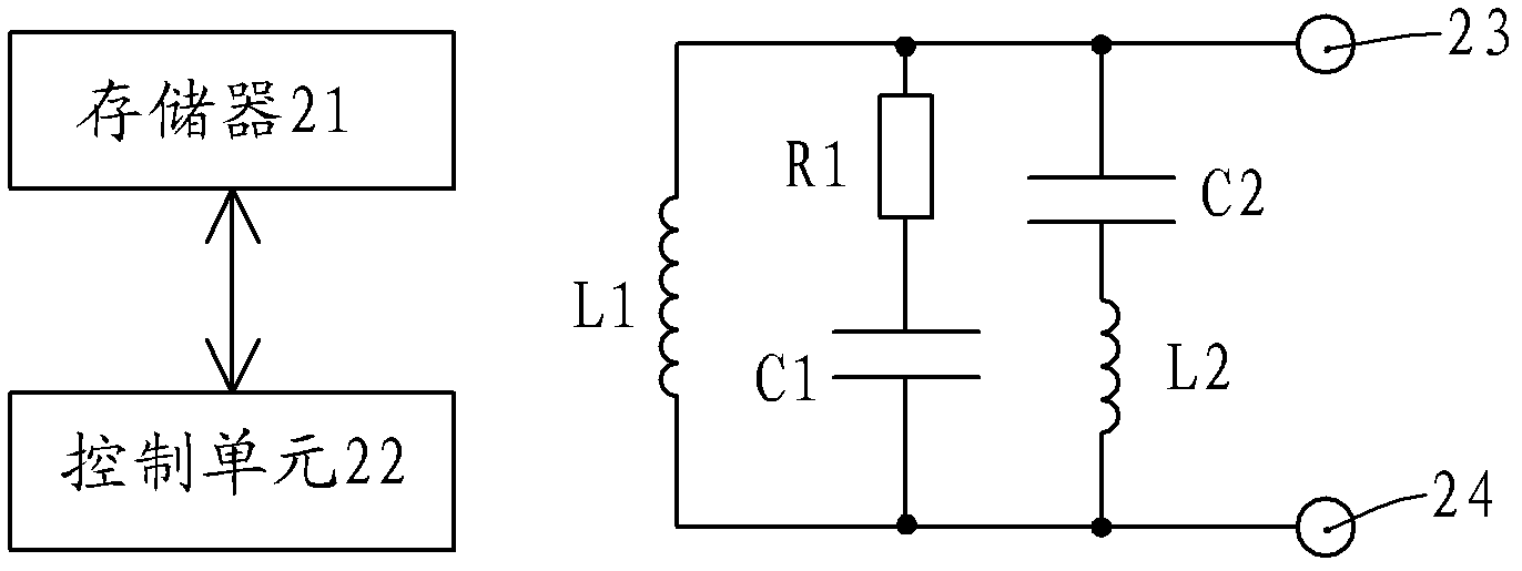 Ink box chip and operating method thereof as well as ink box