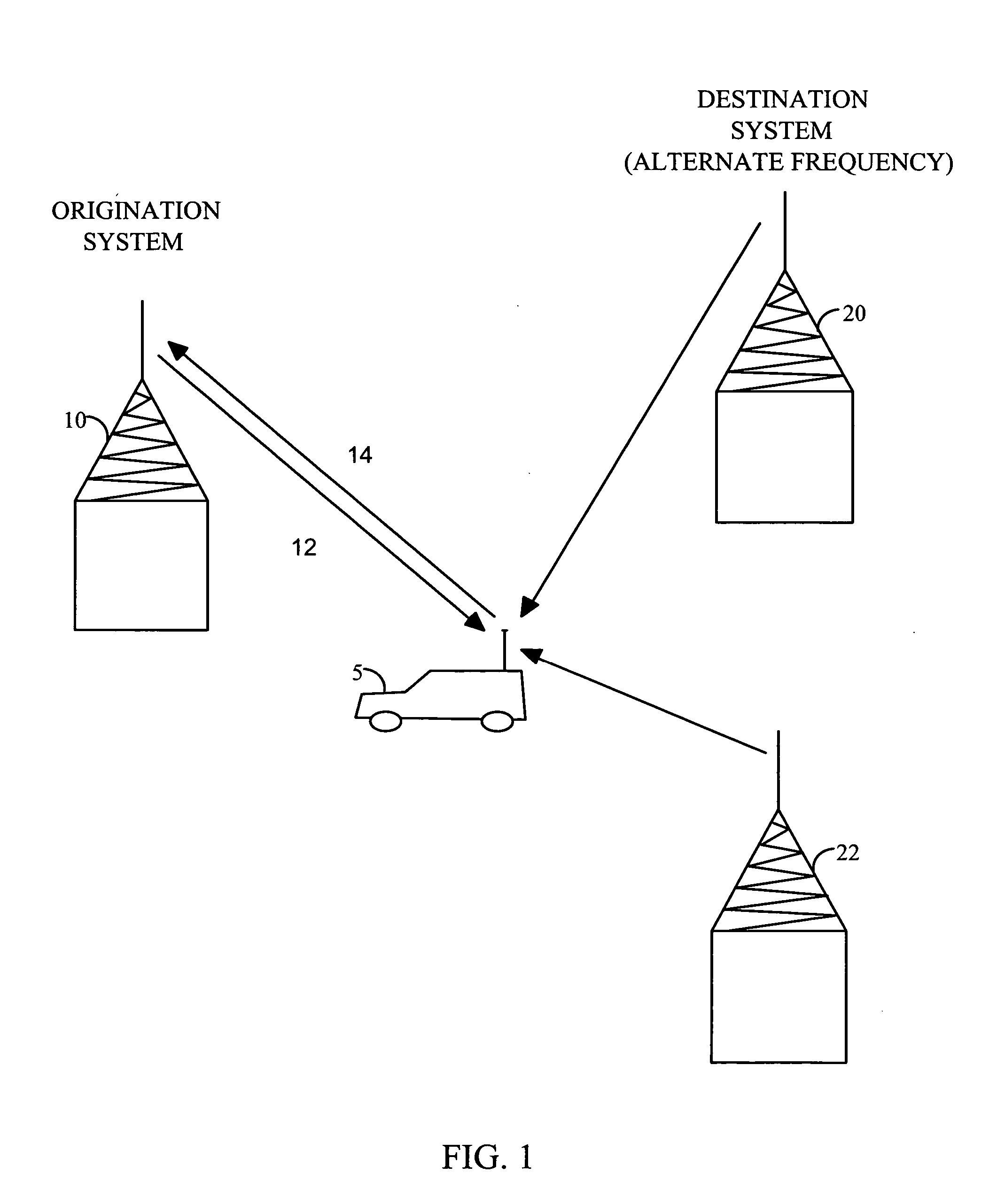 Method and apparatus for coordinating transmission of short messages with hard handoff searches in a wireless communications system