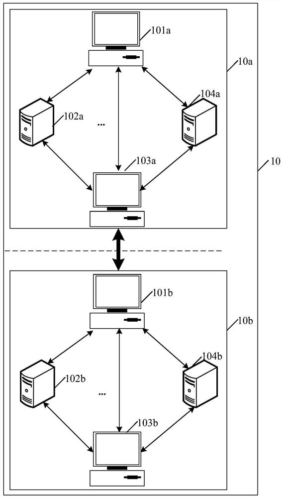 Data synchronization method and device and computer readable storage medium