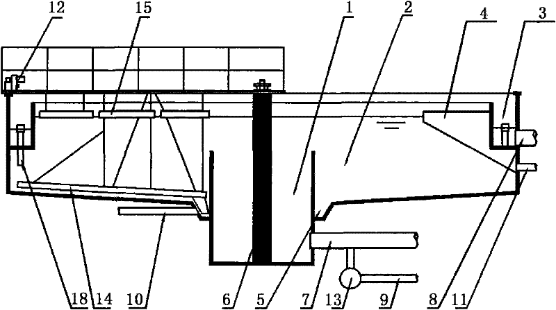 Radial-flow micro-nano air flotation device