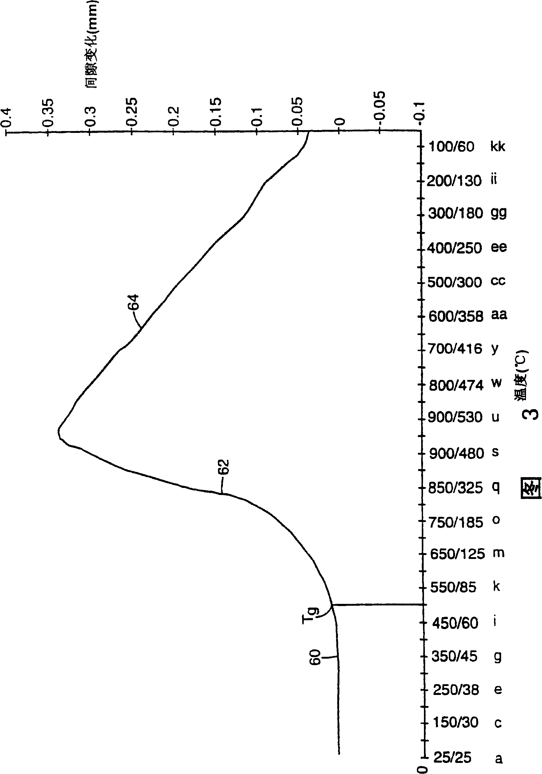 Multilayer intumescent sheet and pollution control device