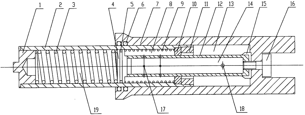 Spring hydraulic buffer protection device and shuttle vehicle