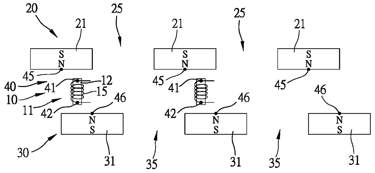 Magnetic pole misalignment electric device with magnetic gap