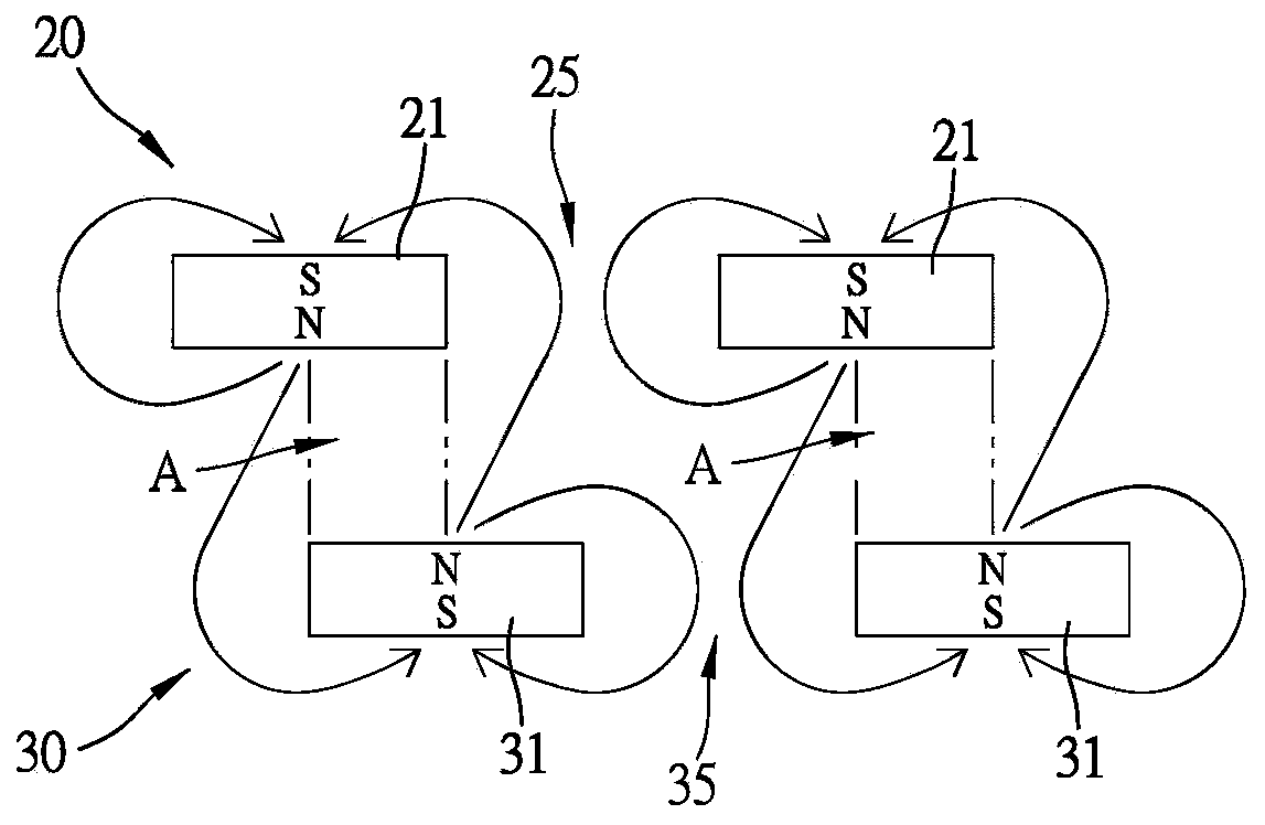 Magnetic pole misalignment electric device with magnetic gap