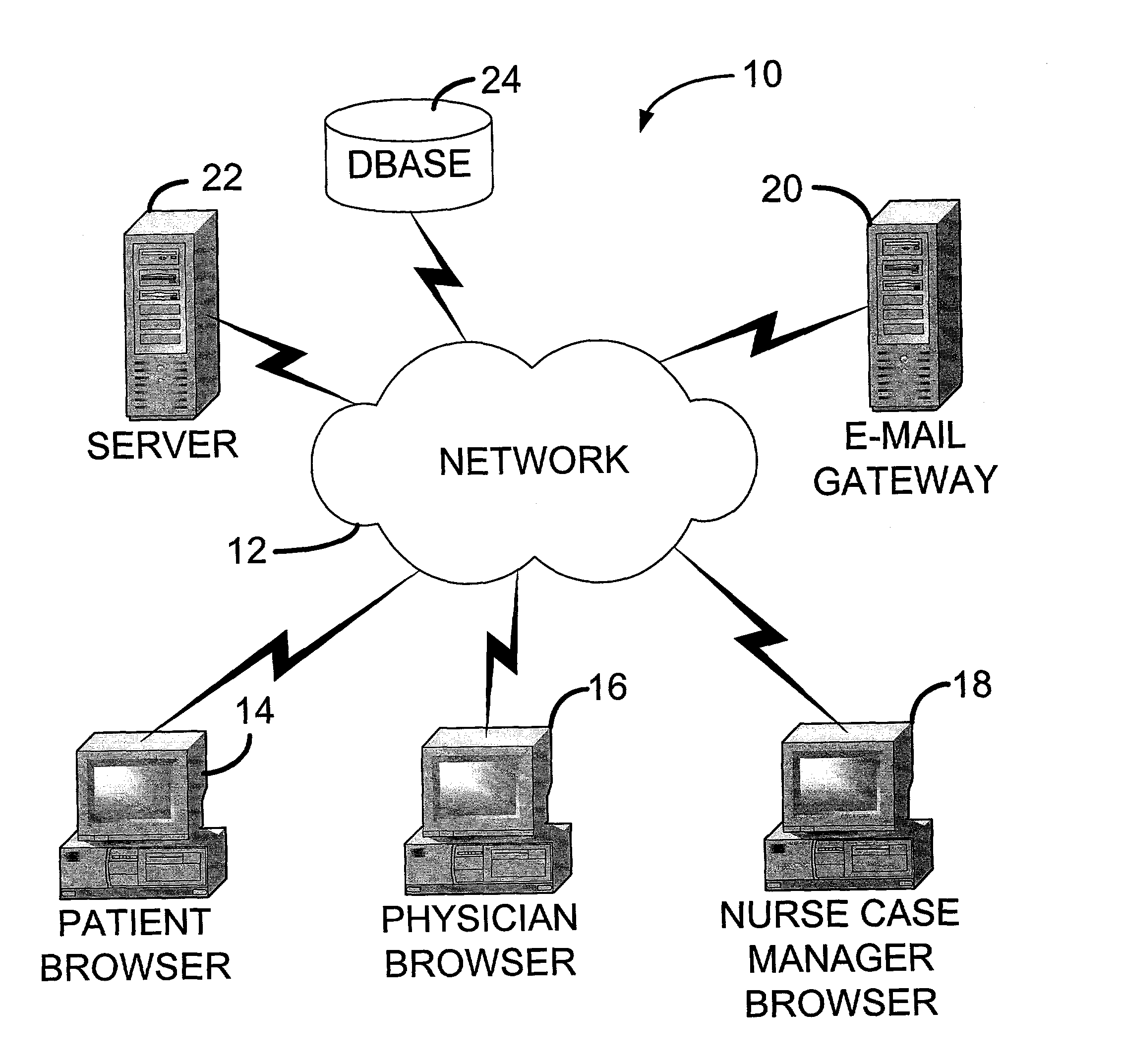 System for outpatient treatment of chronic health conditions