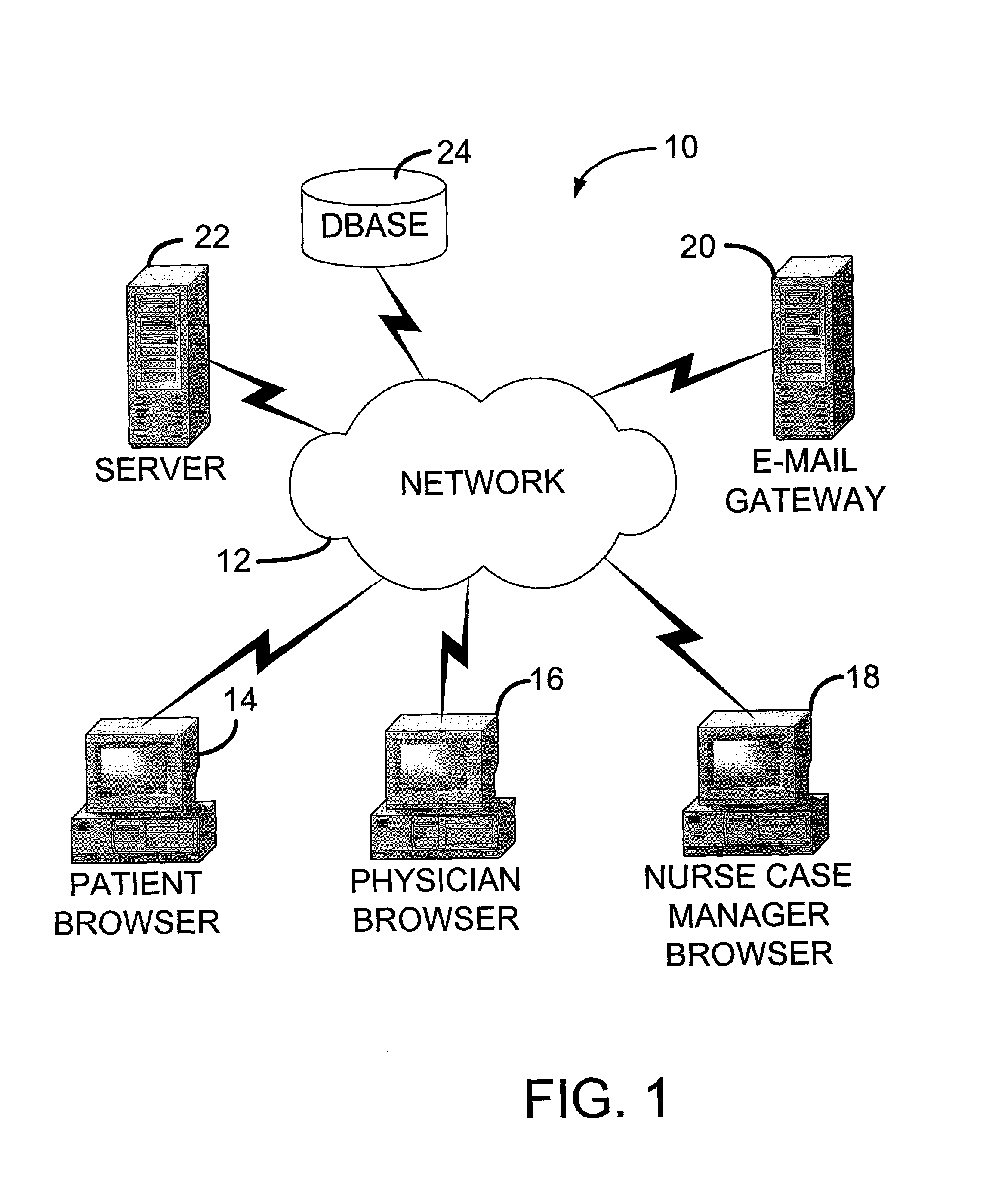 System for outpatient treatment of chronic health conditions