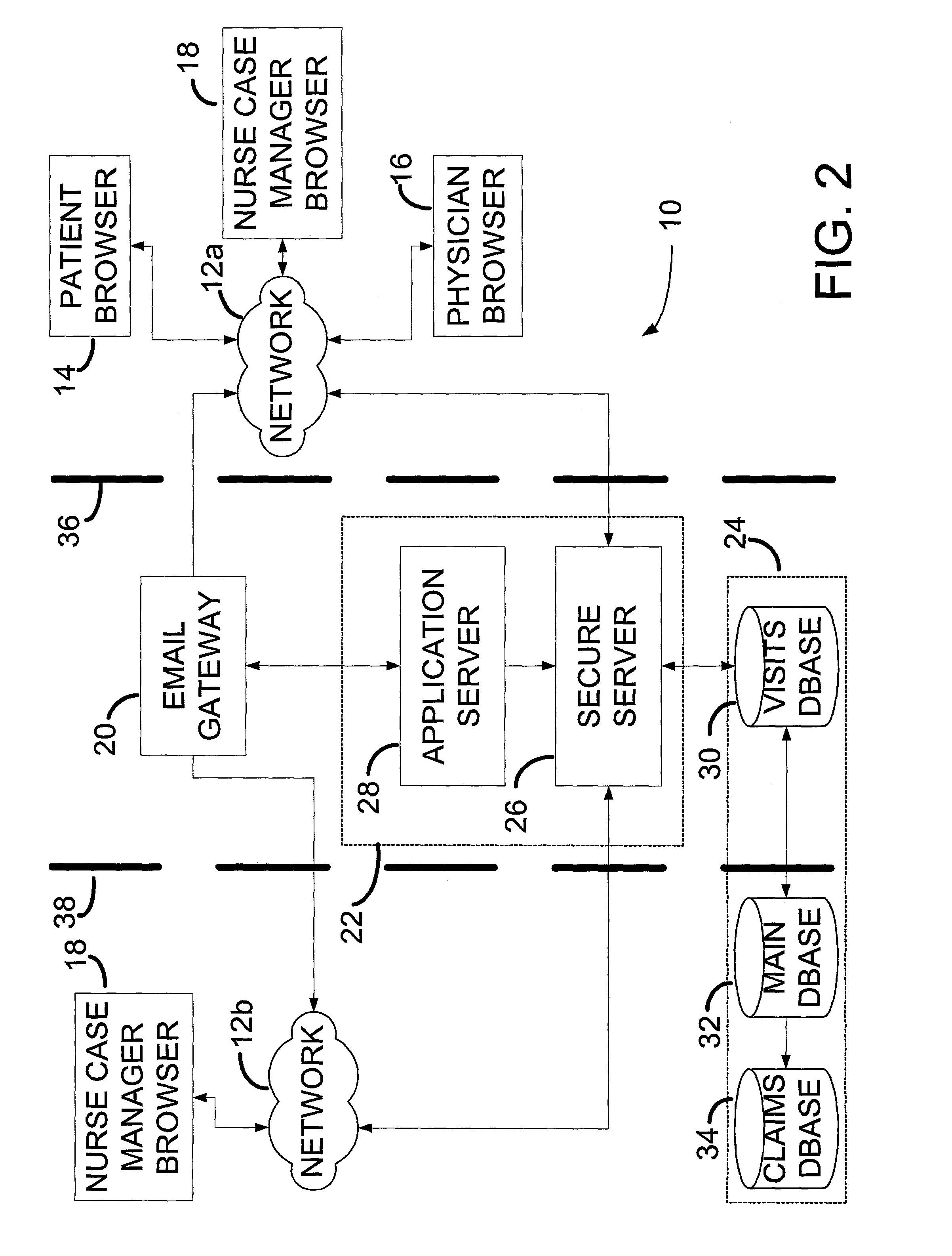 System for outpatient treatment of chronic health conditions