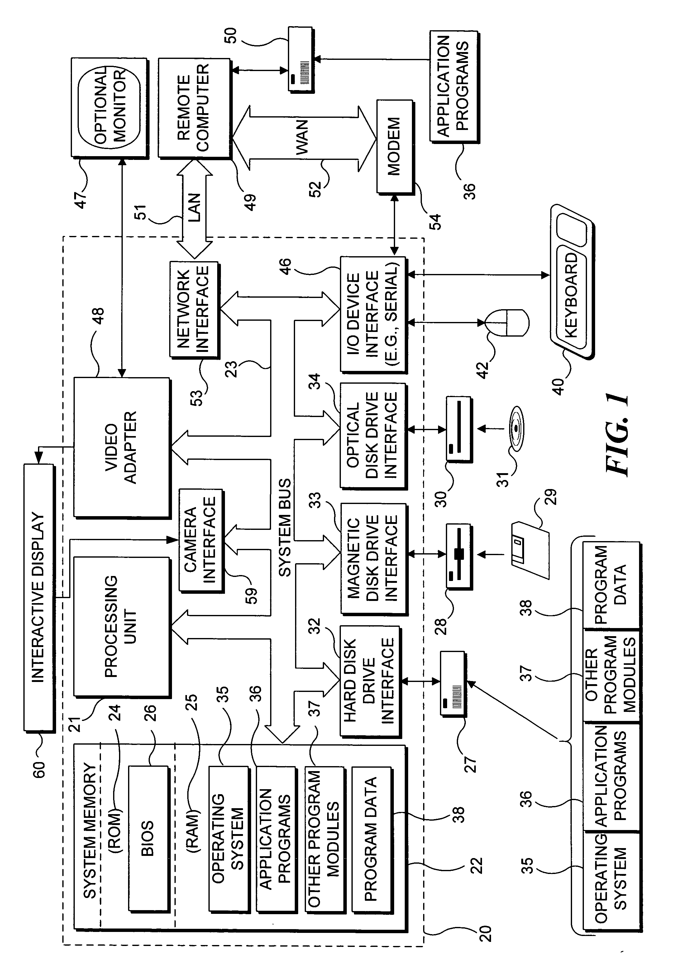 Using physical objects to adjust attributes of an interactive display application