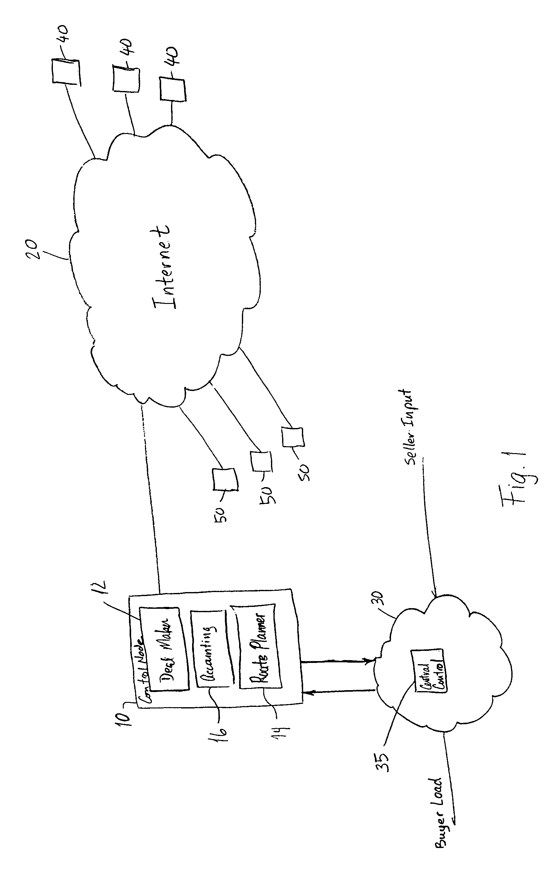 Online trading and dynamic routing of electric power among electric service providers