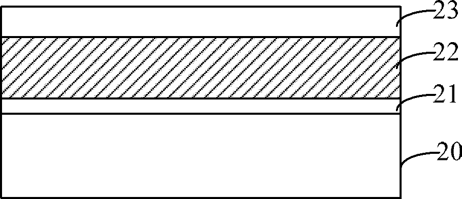 Gate forming method