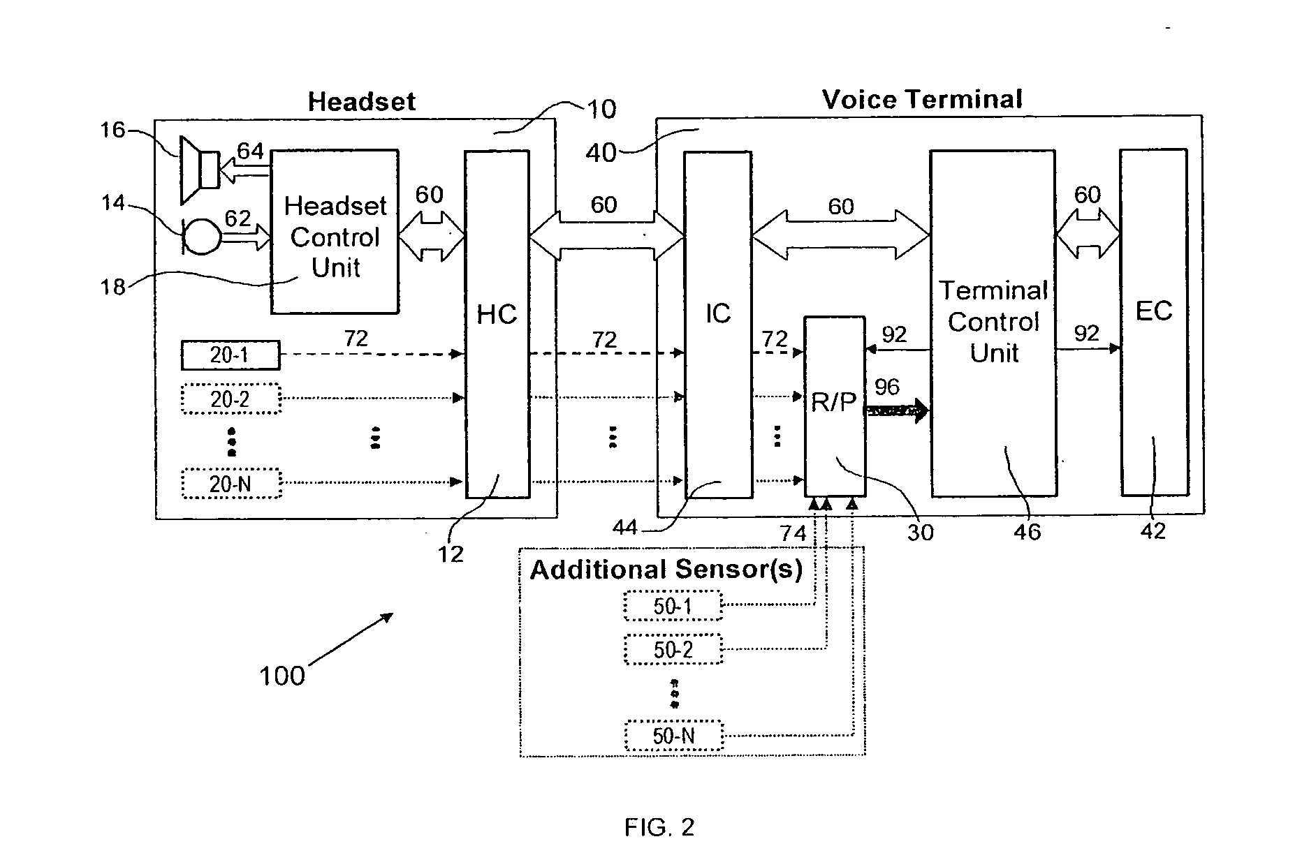 Head mounted voice communication device with motion control