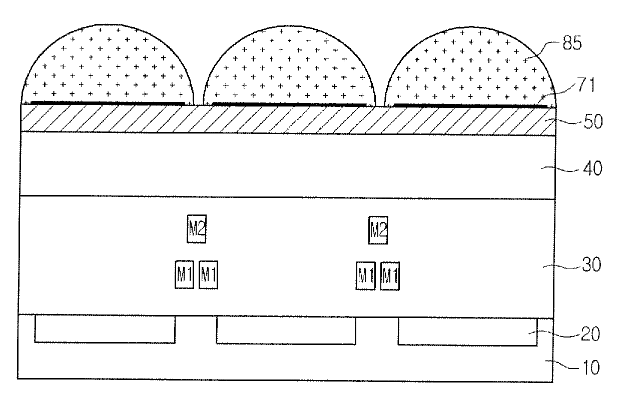 Image sensor and method of manufacturing the same