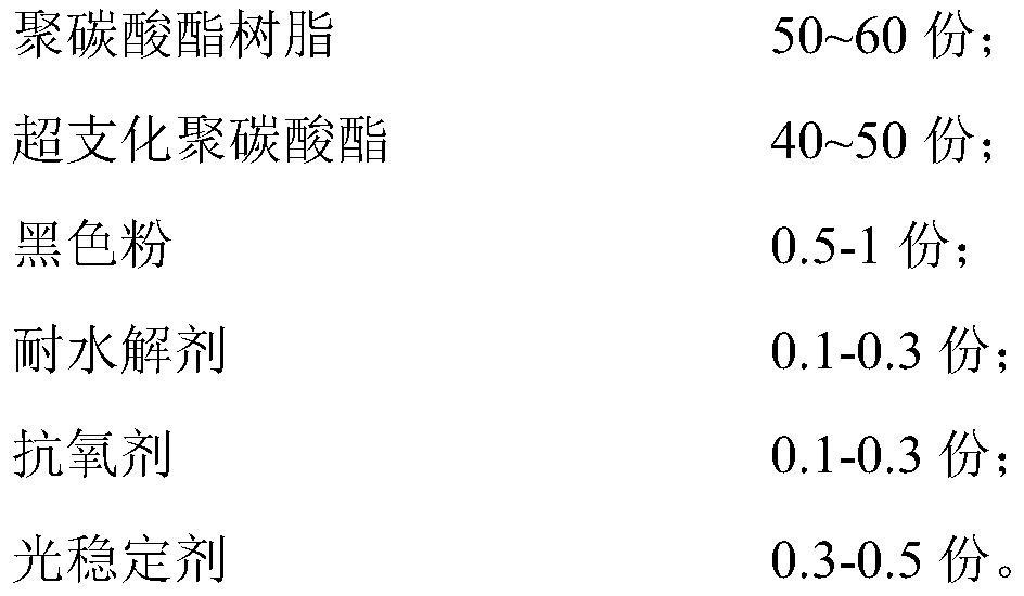 High-weather-resistance black PC resin composition as well as preparation method and application thereof