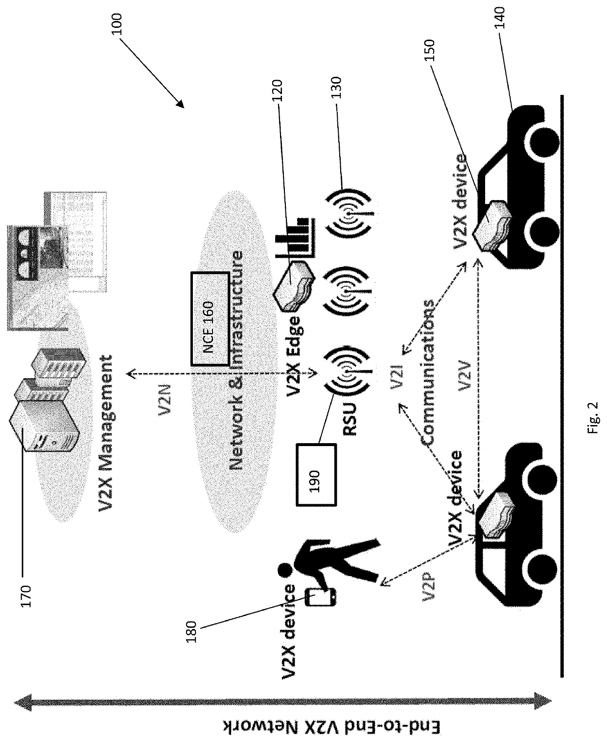 System and a Method for Improving Road Safety and/or Management