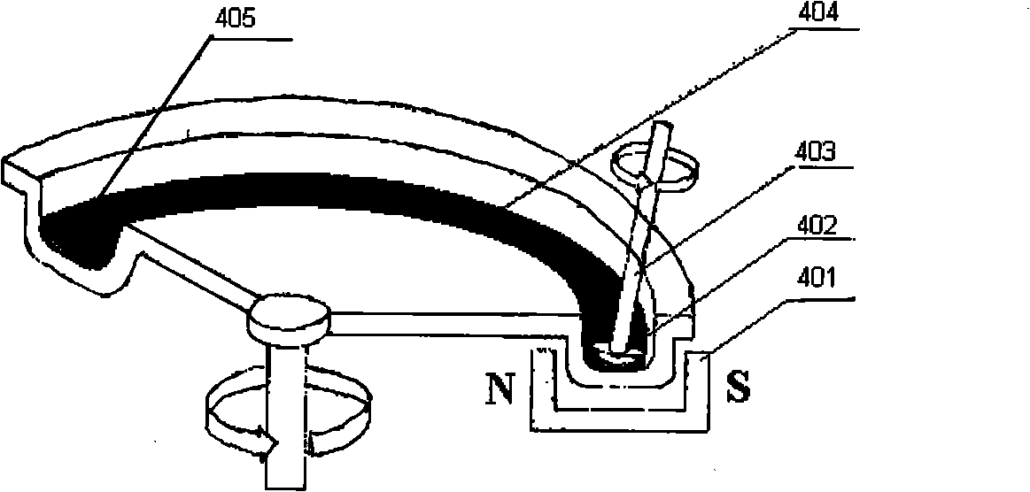 Magnetorheological finishing device for high-steepness optical part