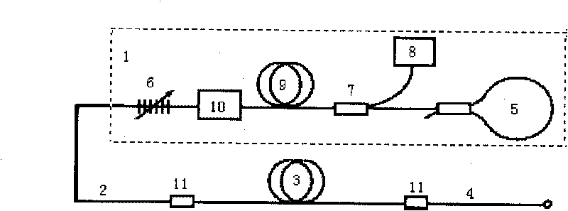 Optical fiber type tunable gas Raman laser light source based on hollow-core photonic crystal fiber