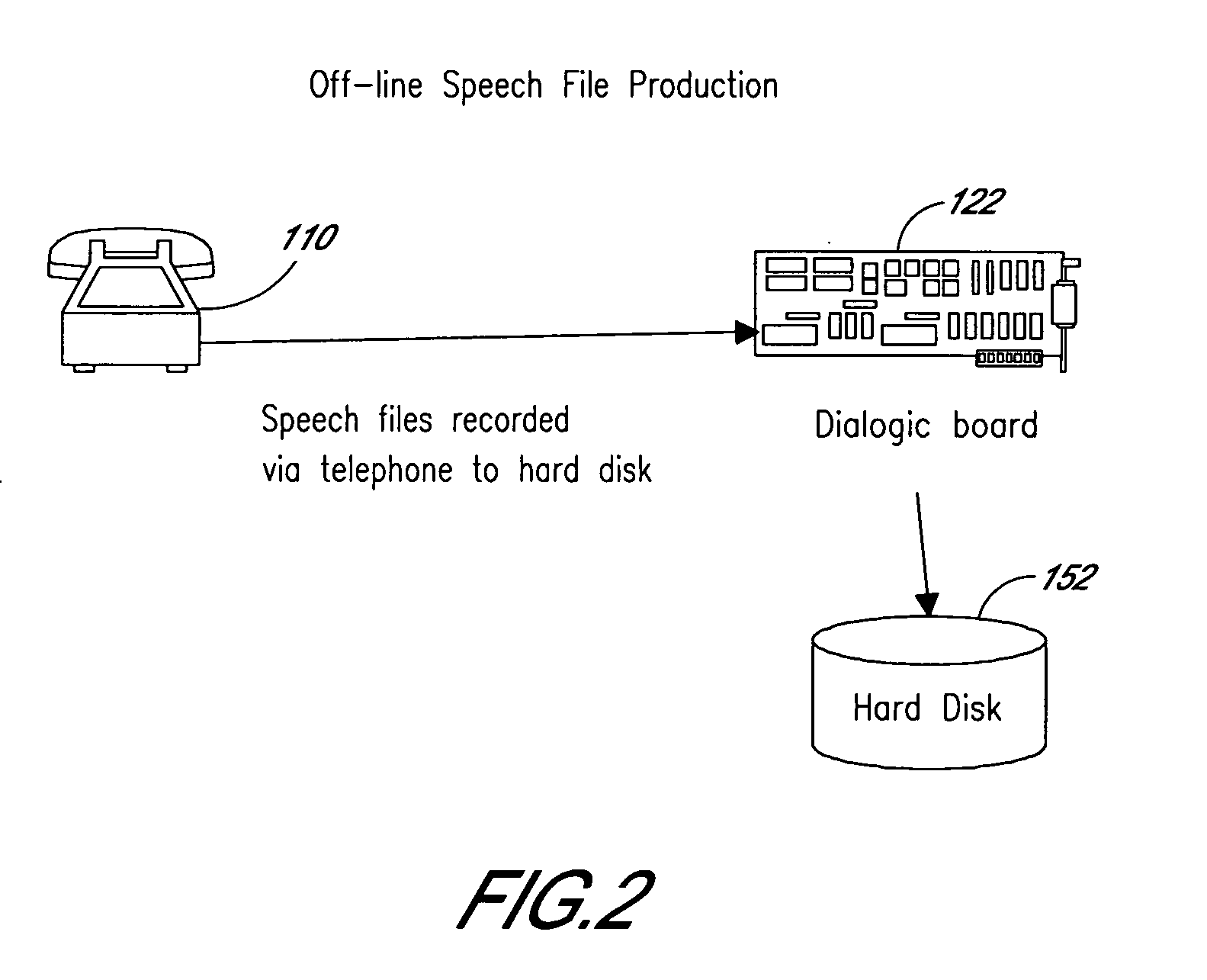 Computerized medical diagnostic and treatment advice system including network access