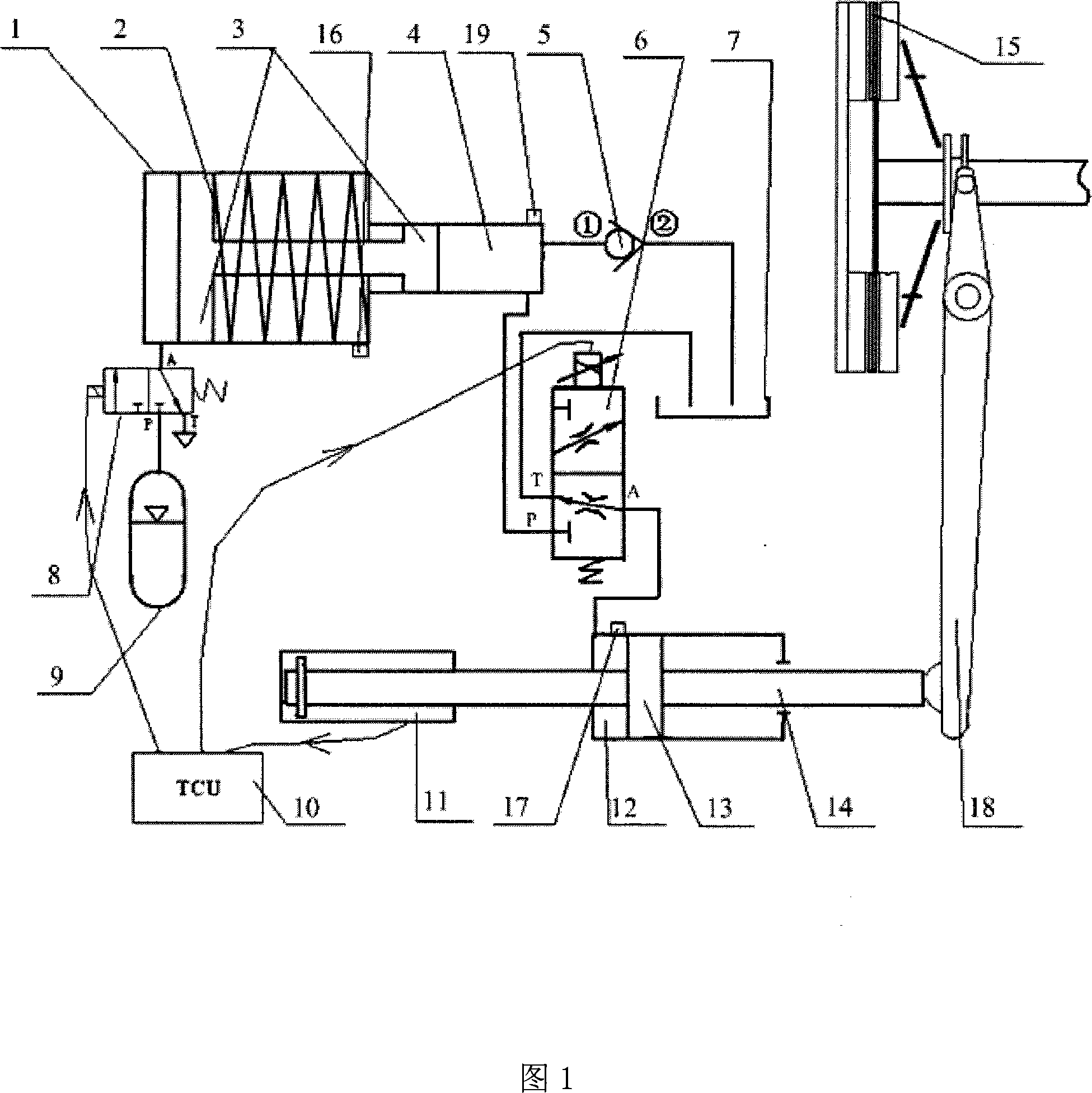 Pneumatic power fluid-control type clutch automatic control device