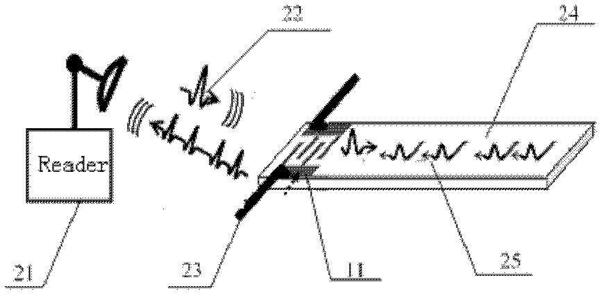 Method and system for improving detection accuracy of delay line surface acoustic wave (Surface Acoustic Wave) sensor