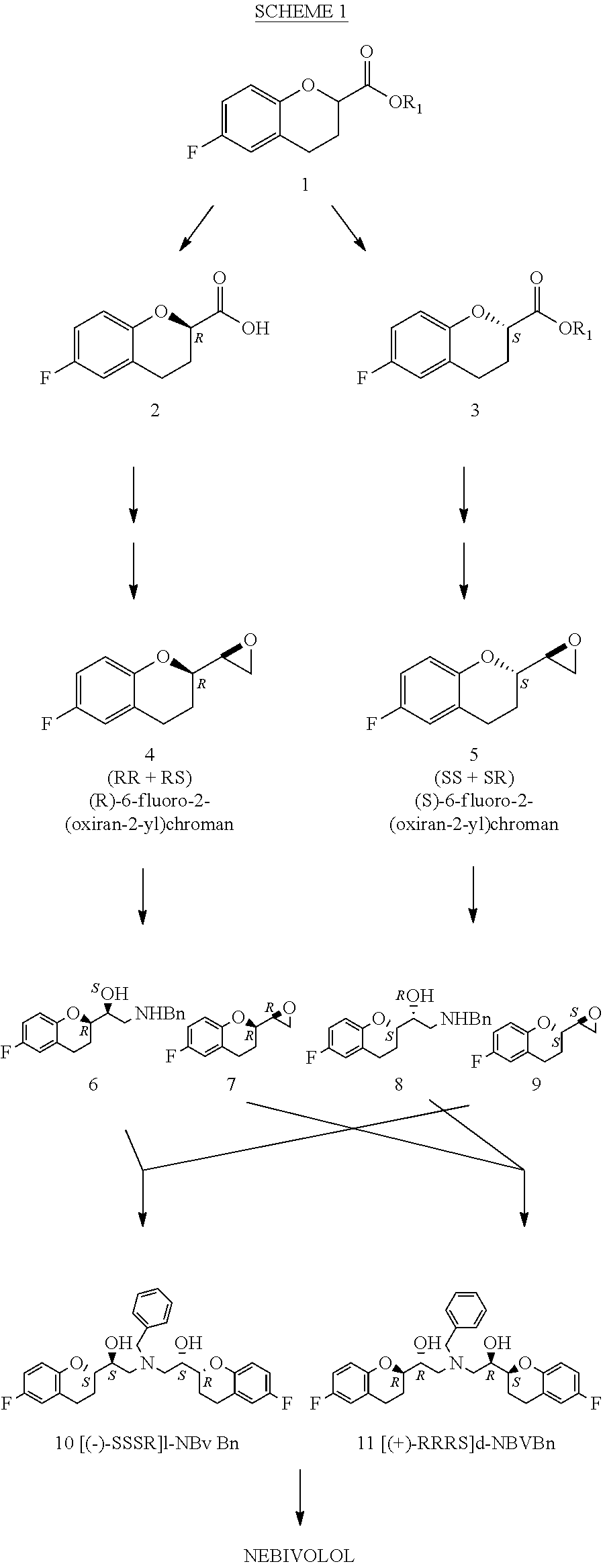 Process for the preparation of nebivolol