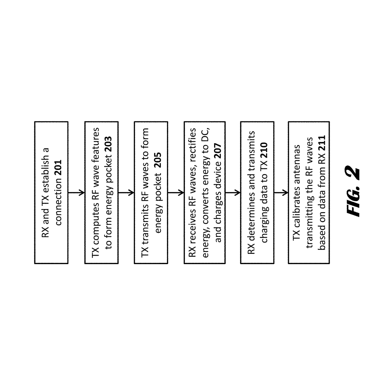 Antenna tile arrangements in electronic device enclosures