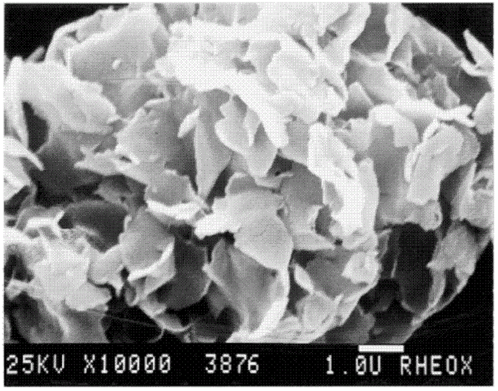 A mild soap-based cleansing cream composition and its production process