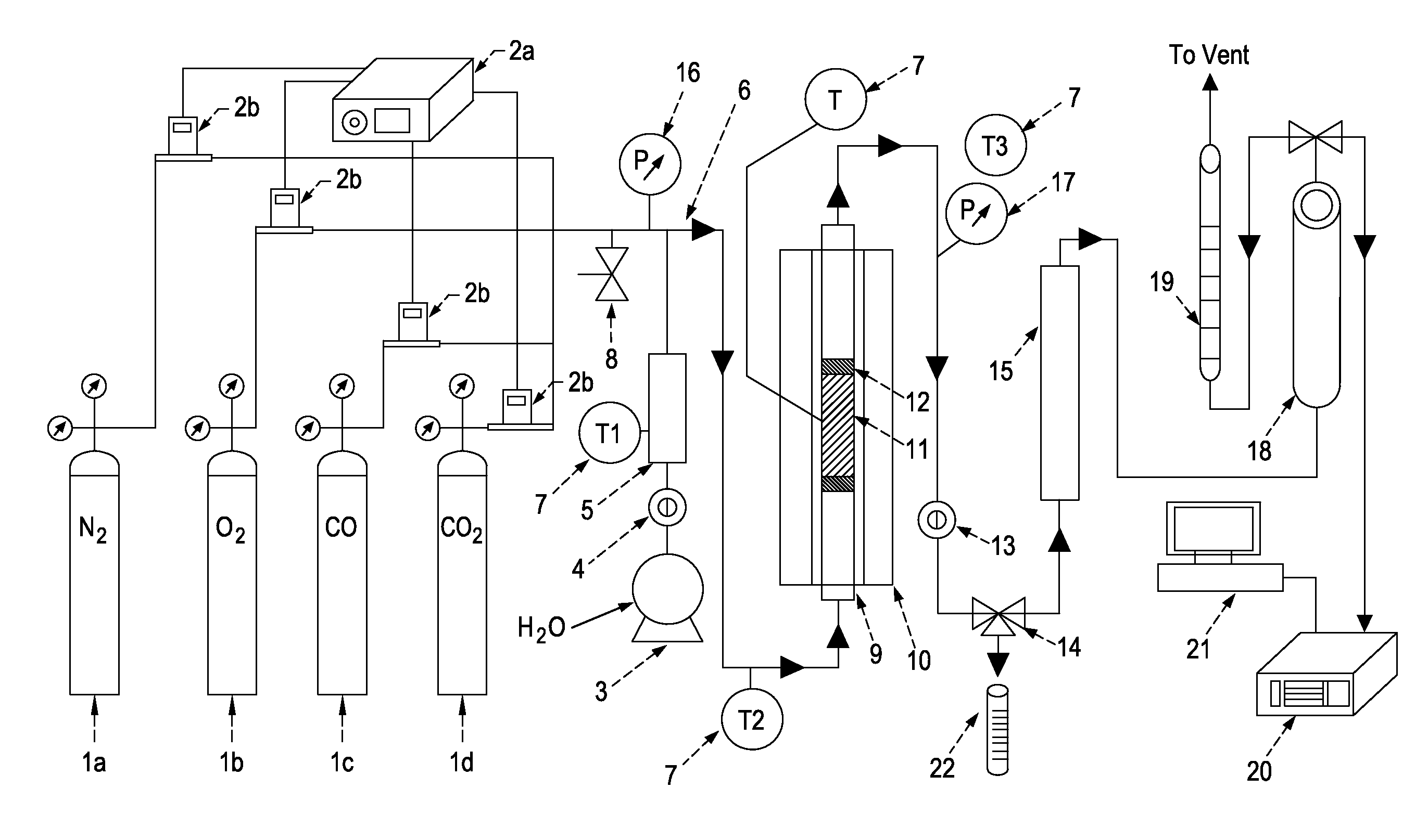 Coal gasification with feco3 catalyst