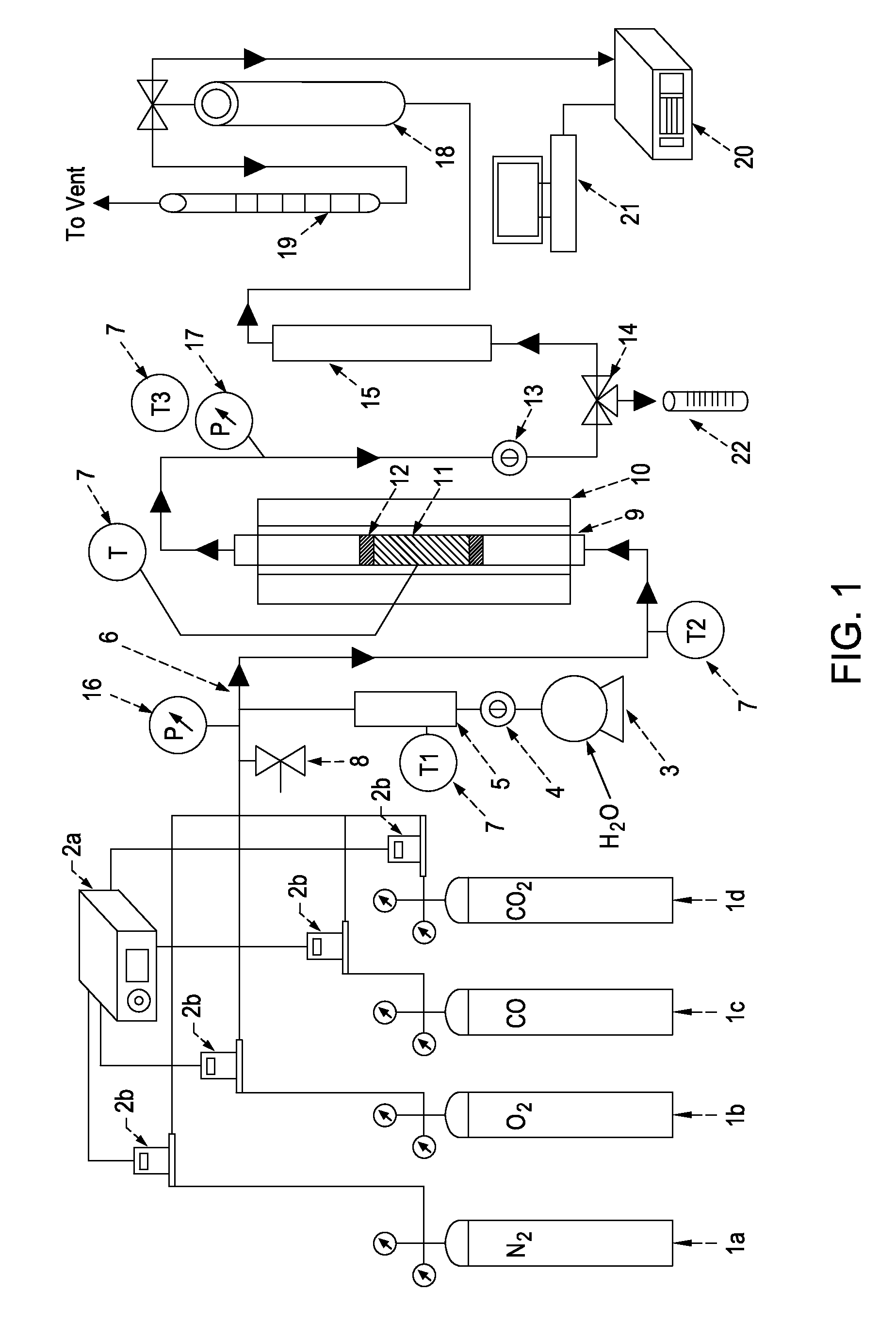 Coal gasification with feco3 catalyst