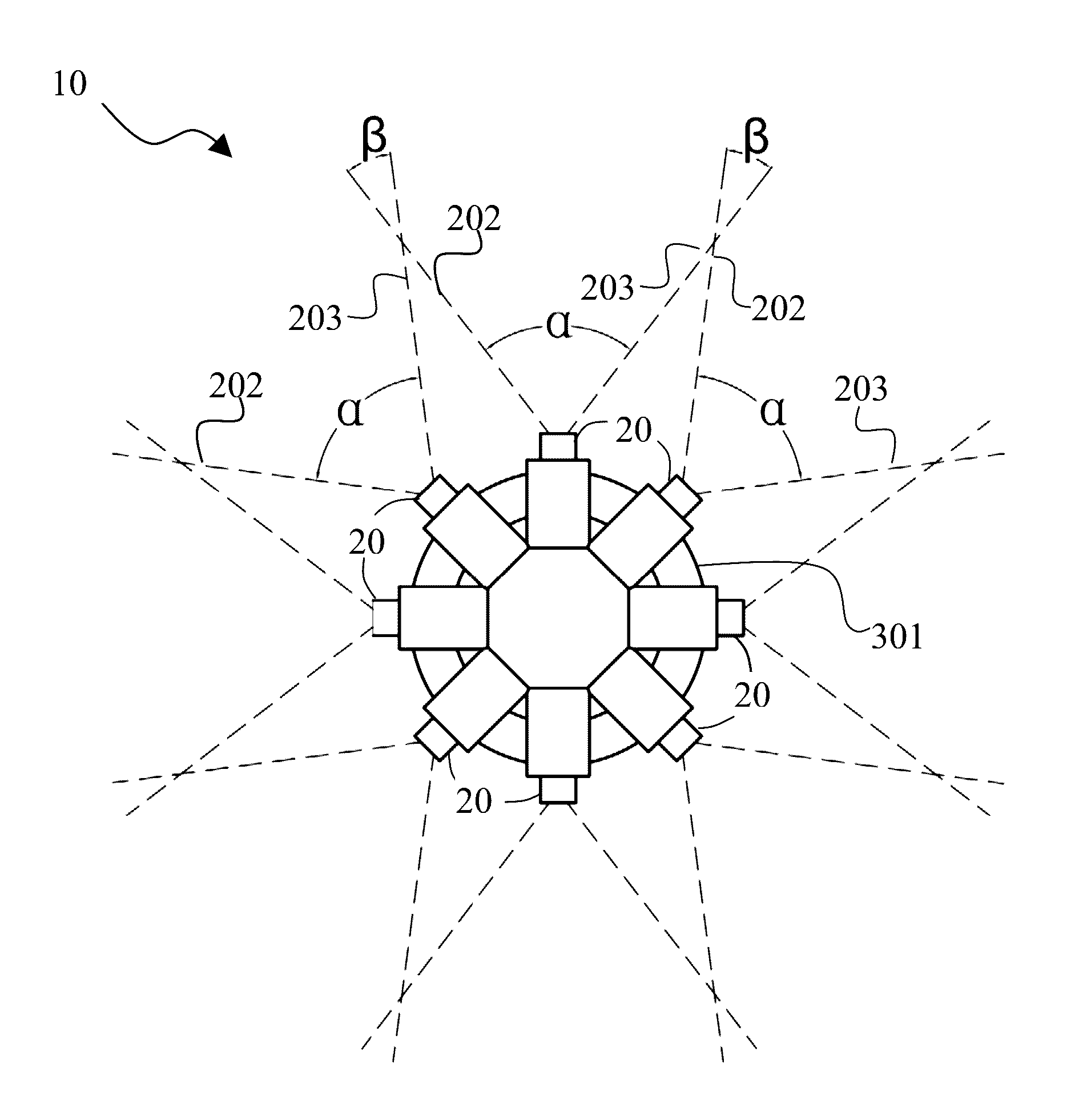 System and method for panoramic imaging