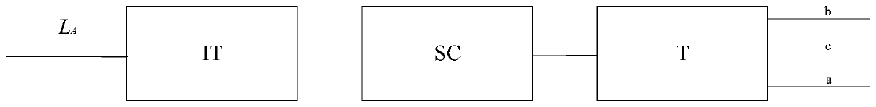 Single-phase electricity-to-three-phase electricity conversion power supply device and control method thereof