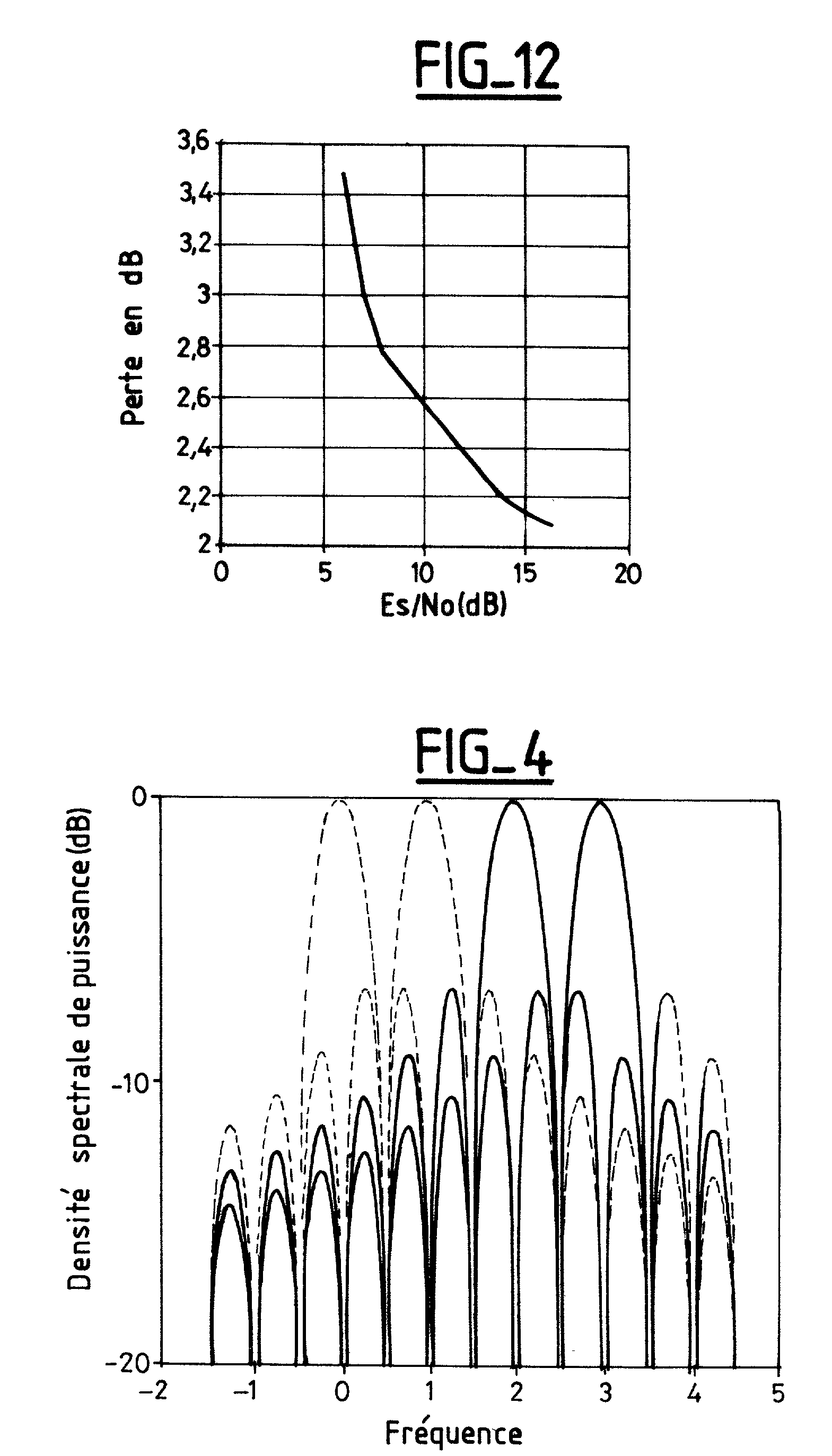 Spread-spectrum transmission system with filtered multi-carrier modulation