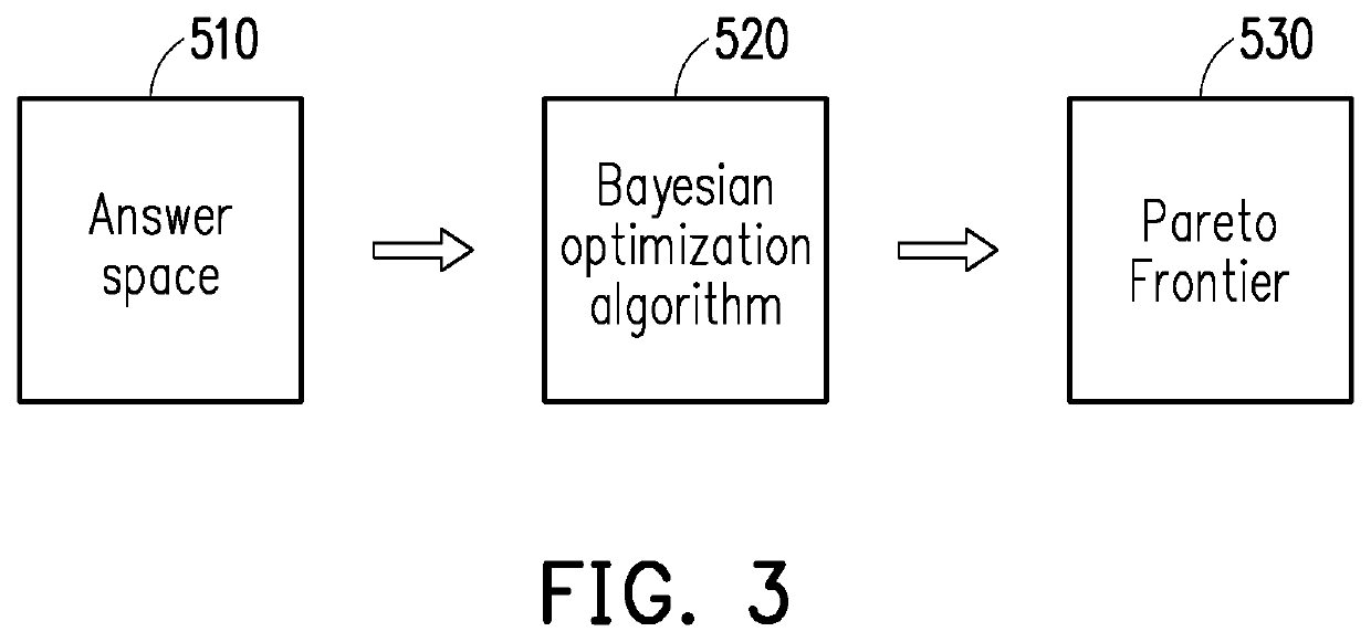 Method for dynamically processing and playing multimedia contents and multimedia play apparatus