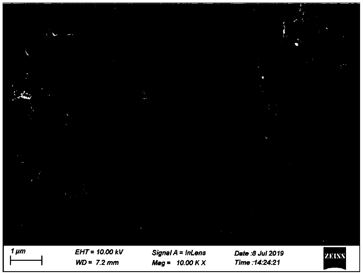 Method for treating organic wastewater by activating peroxymonosulfate with functionalized zirconium-based metal organic framework/protonated carbon nitride composite material